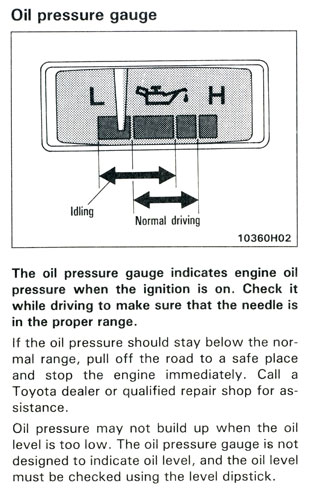 1995 4runner manuals